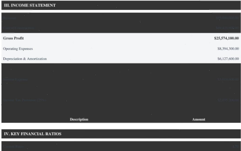 N4 financial statement crop. Revenue and cost-of-construction rendered in dark-grey on dark-grey, visually near-invisible. Gross Profit of $25,574,100 visible between them.